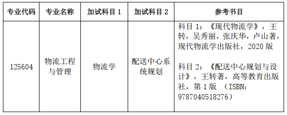 1741766283916017.png 微信截图_20250312155609.png