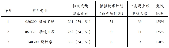 1742374646320532.png 微信截图_20250319165518.png