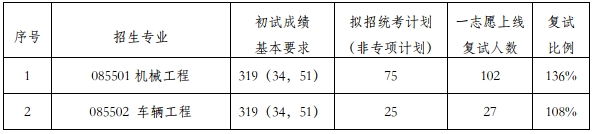 1742374661321575.png 微信截图_20250319165528.png