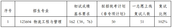 1742374689446346.png 微信截图_20250319165539.png