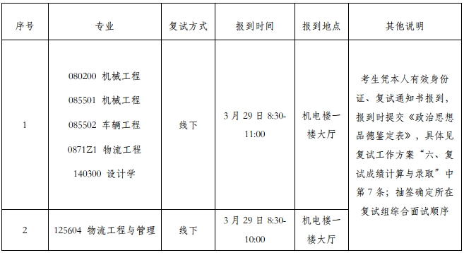 1742374727836094.png 微信截图_20250319165559.png