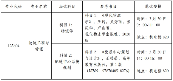 1742374825714293.png 微信截图_20250319165640.png