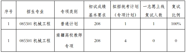 1742375601436425.png 微信截图_20250319171302.png